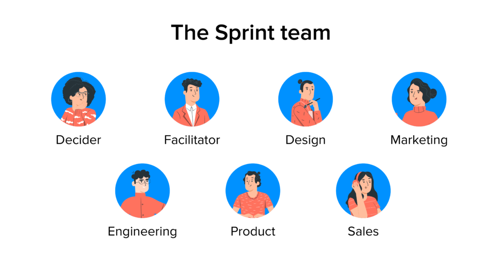 sprint team