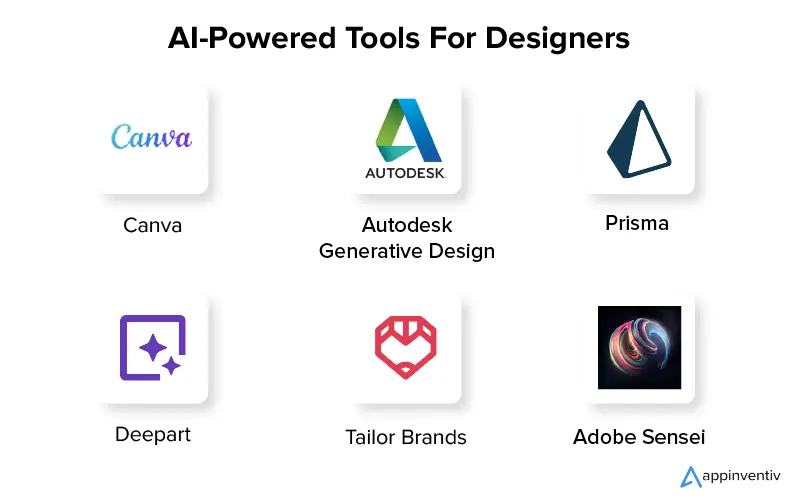 AI-Powered Tools For Designers