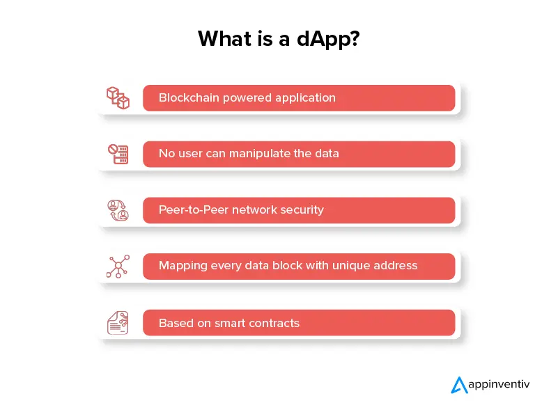 What is a dApp?