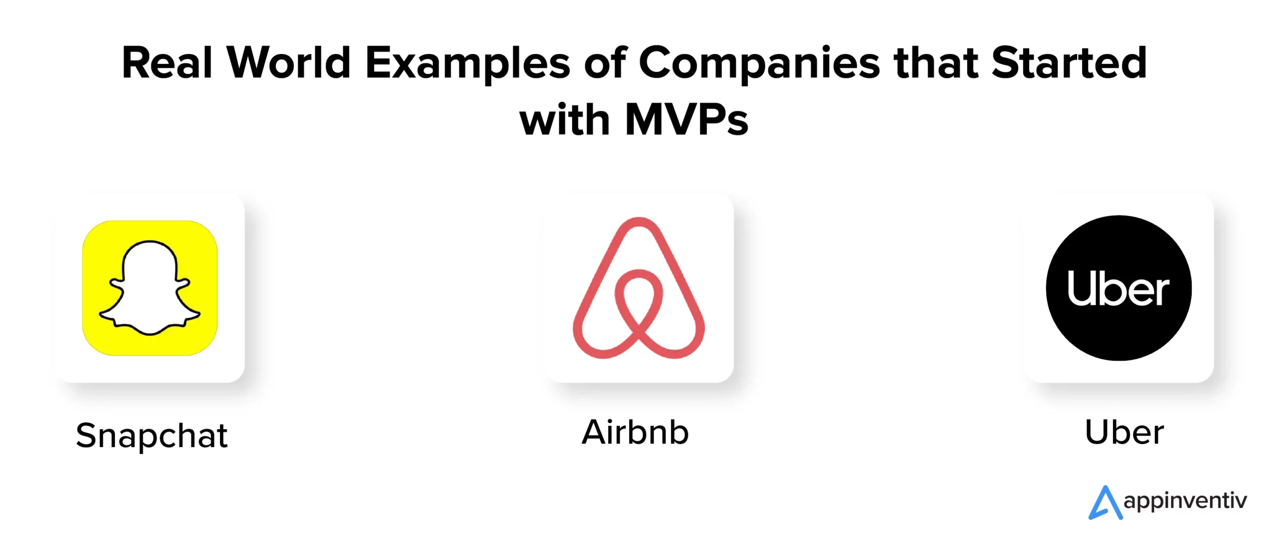 Real World Examples of Companies that Started with MVPs